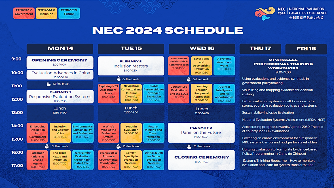 2024 NEC Conference Schedule